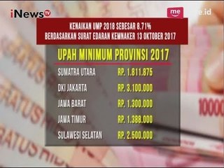 Berikut Rencana Kenaikan UMP 2018 di Beberapa Provinsi di Indonesia - iNews Malam 01/11