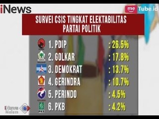 Download Video: Survei Elektabilitas Partai-partai Politik Menurut CSIS - iNews Malam 03/11