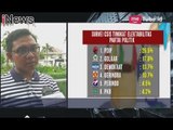Dalam Survei CSIS, Partai Perindo Memiliki Elektabilitas Tinggi di Indonesia - iNews Malam 04/11