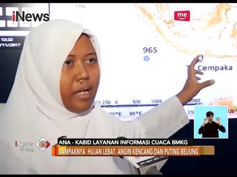 Berikut Ini Peringatan akan Terjadinya Cuaca Ekstrim dari BMKG - iNews Siang 28/11