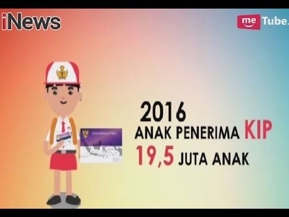 Kartu Indonesia Pintar Sangat Membantu Membangun Masa Depan Bangsa - iNews Sore 12/12