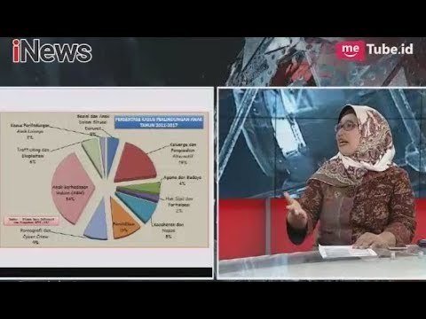 UU Memperbolehkan Warga Terkena Pidana Jika Mendiamkan Kekerasan ke Anak - Special Report 28/12