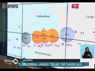 BMKG Waspadai Super Blue Blood Moon yang Berdampak Cuaca Buruk di Pulau Jawa - iNews Siang 30/01