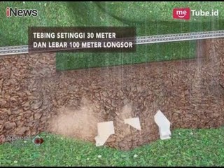 Beginilah Kronologis Longsor Rel Kereta Sukabumi-Bogor - Special Report 09/02