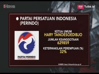 Daftar Lengkap 16 Parpol Calon Peserta Pemilu 2019 - Special Report 17/02