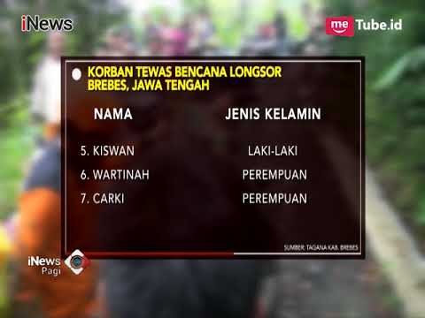 Data 7 Orang Meninggal dan 13 Lainnya Hilang Akibat Longsor di Brebes - iNews Pagi 24/02