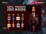8 Parpol Usung Jokowi, Kantongi 51 Persen Suara di DPR - iNews Malam 24/02
