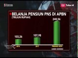 Skema Pensiun PNS, Gaji Dipotong 15 Persen Tiap Bulan - Special Report 09/03