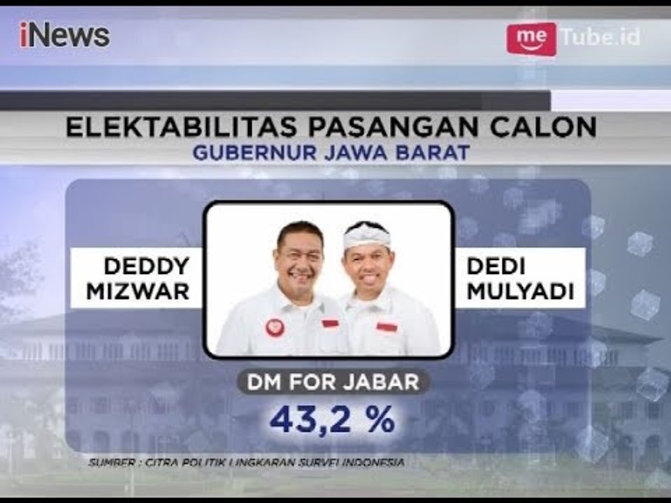 Duo DM Raih Peringkat Atas Hasil Survey Elektabilitas Cagub Jabar - iNews Sore 17/04