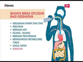 Bahaya Miras Oplosan Terasa Seumur Hidup - Special Report 23/04