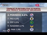 Lembaga Survei Prediksi Perindo sebagai Partai Baru yang Lolos di Parlemen - iNews Sore 04/05