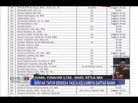 Komentar Wakil Ketua MUI Soal 200 Nama Mubalig Rekomendasi Kemenag - iNews Malam 21/05