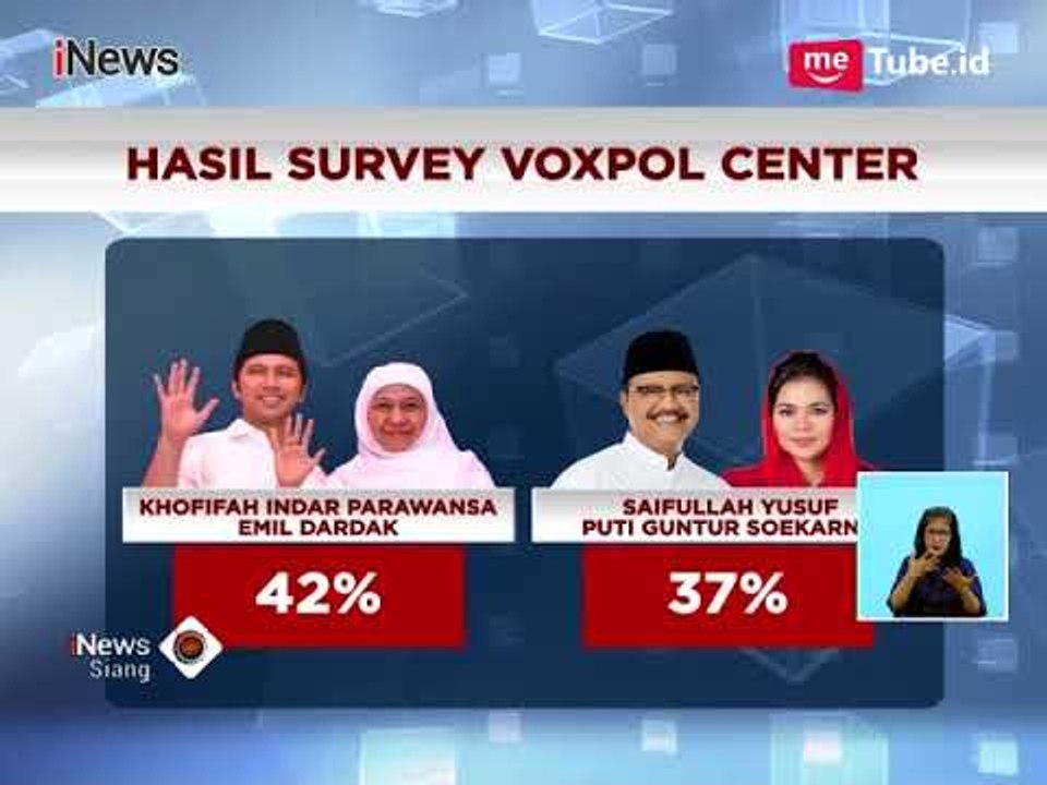 Survei Voxpol Pilgub Jatim, Khofifah Unggul Tipis dari Gus Ipul - iNews Siang 08/06