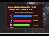 Kemenangan Nasdem pada Pilkada Serentak Paling Atas, PDIP Banyak Kekalahan - iNews Malam 28/06