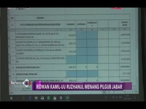 Inilah Para Pemenang Pilkada 2018 pada Pilgub Jabar, Jateng dan Jatim - iNews Sore 09/07