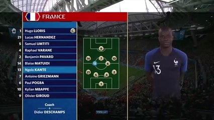 All Goals & Highlights - Fra 1-0 Bel