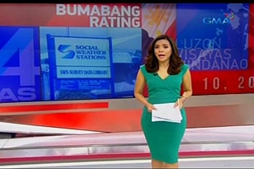 Net satisfaction rating ni Duterte, bumagsak sa pinakamababa sa latest SWS survey