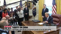 USTR lists US$200 bil. of Chinese goods to be hit with tariffs