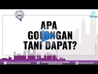 Bajet 2018: Siapa Untung?