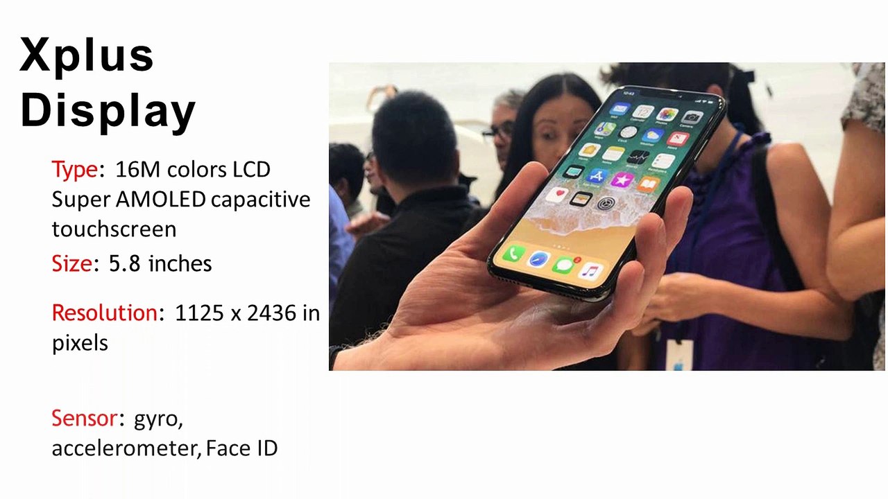 Apple iphone X Plus Full Phone Specifications