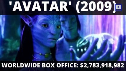 The 20 Highest-Grossing Movies of All Time