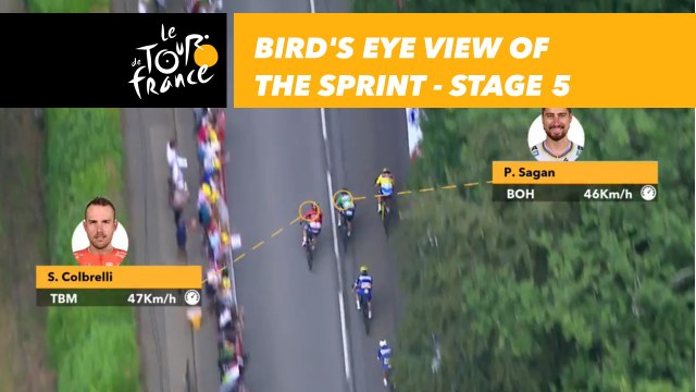 Vue aérienne sur le sprint / Bird's eye view of the sprint - Étape 5 / Stage 5 - Tour de France 2018