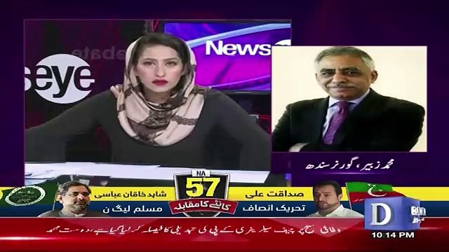 Agar Miya Nawaaz Sharif Ne Qasoor Kiya Bhi Hai To PTI ,PPP Ko Kyun roka Jaraha Hai Jalse Karne Se,,Mohammad Zubair Governer Sindh
