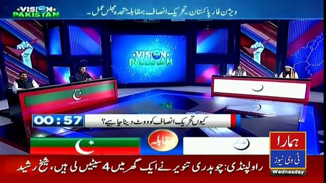 Why should people vote for PTI in general elections - Hmara TV News