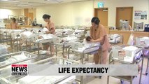 Life expectancy for Koreans edges up to 82.4 years