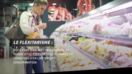 Petit lexique des modes d'alimentation alternatifs