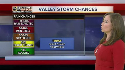 Hot and muggy day ahead in Phoenix