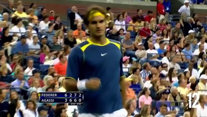 Tennis LEGEND Roger Federer