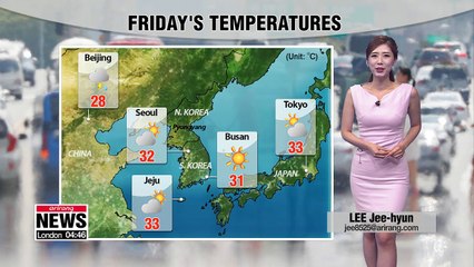 Caution: Extreme heat across the nation _ 071318