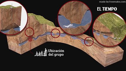 El desafío de rescatar a los niños atrapados en una cueva en Tailandia   ELTIEMPO