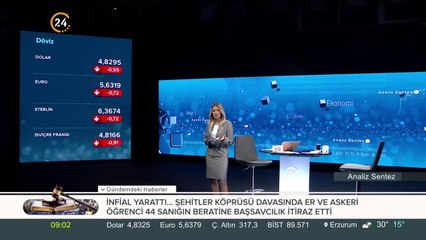 Piyasada son durum ne?