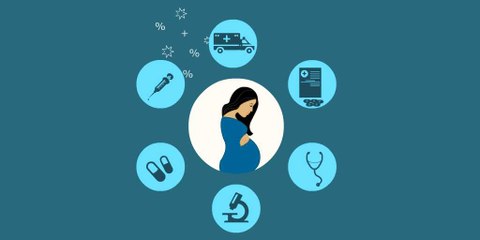 Are you saving for your medical expenses?