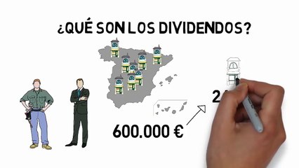 Conoce ¿qué son los Dividendos? con Alberto Vollmer - Parte 1