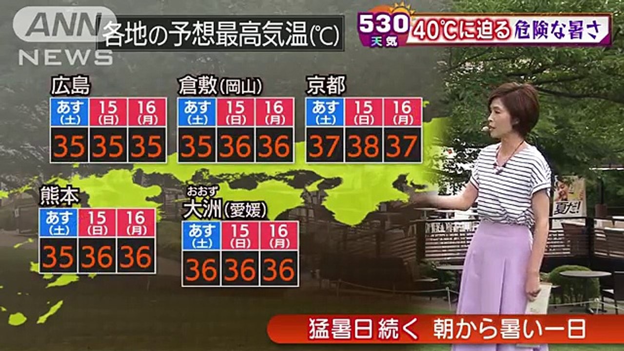 【全国の天気】一日の半分が30度以上　40度予想も(18-07-13)