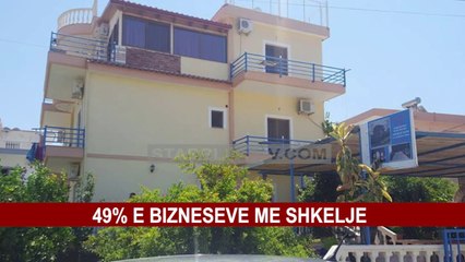 TATIMET MBI 1772 KONTROLLE NË BREGDET