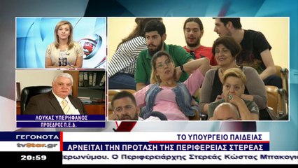 Έξαλλος με τον Γαβρόγλου ο Υπερήφανος