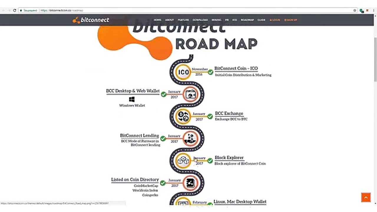 Bitconnect - планы на 2018 год, запуск банковских карт и не только