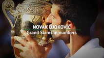 Novak Djokovic - grand slams in numbers