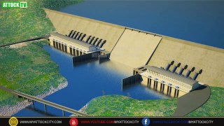 Kala Bagh Dam Pakistan 2018