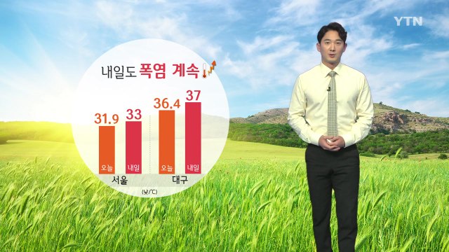 [날씨] 내일 맑고 찜통 더위 계속...곳곳 열대야 / YTN