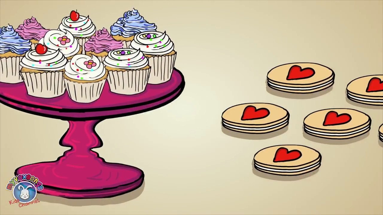 Happy Birthday Song for Kids | Birthday Party Music