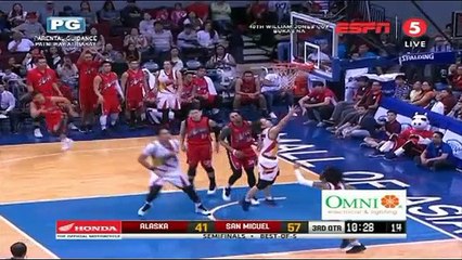 Alaska vs San Miguel July 14 2018 3Q