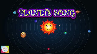 The Solar System Song (Planet Song) For Children