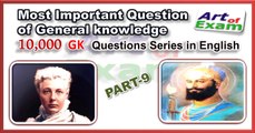 GK questions and answers      # part-9    for all competitive exams like IAS, Bank PO, SSC CGL, RAS, CDS, UPSC exams and all state-related exam.