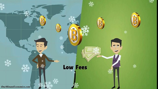 Bitcoin and Cryptocurrencies Explained in One Minute