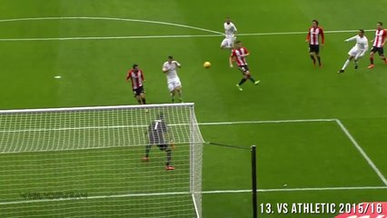 Top 20 Ronaldo Goals That Shocked The World_2